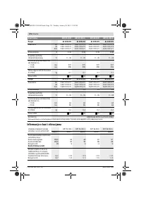 Страница 176