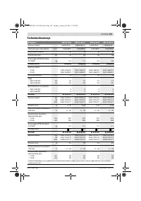 Страница 195