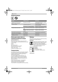 Страница 198