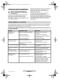 Страница 156