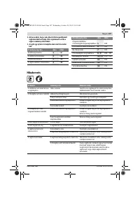 Страница 107