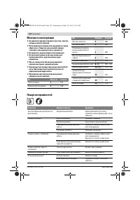 Страница 122