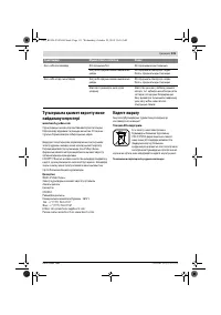Страница 131