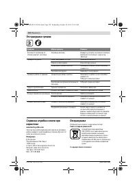 Страница 150