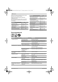Страница 116