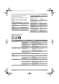 Страница 123