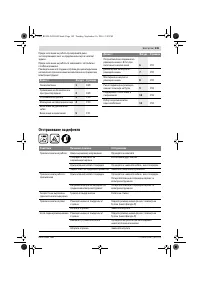 Страница 145