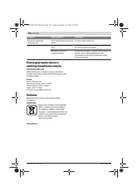 Страница 188