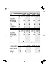 Страница 223