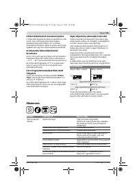 Страница 135
