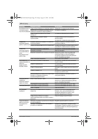 Страница 170