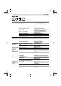 Страница 185