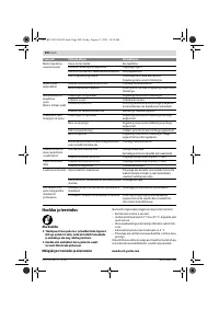 Страница 200