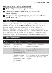 Страница 127