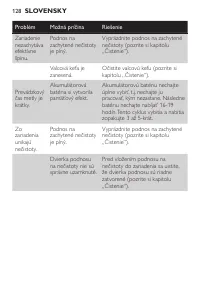 Страница 128