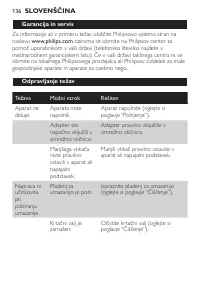 Страница 136