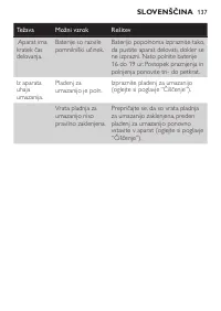 Страница 137