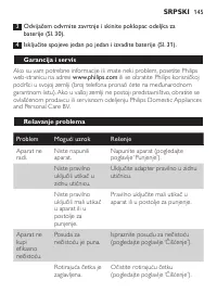 Страница 145