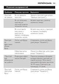 Страница 155