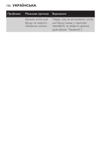 Страница 156
