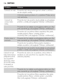 Страница 136