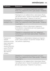 Страница 145