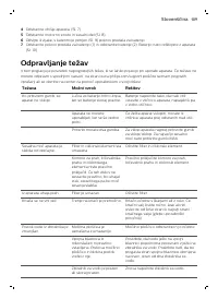 Страница 109