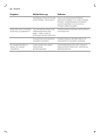 Страница 122