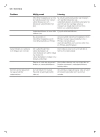 Страница 128