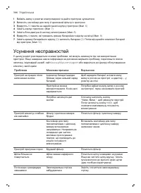 Страница 144