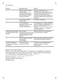 Страница 150