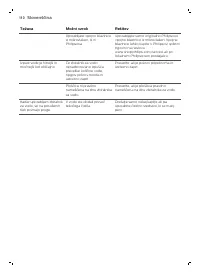 Страница 110