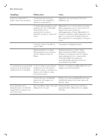 Страница 134