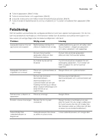 Страница 127