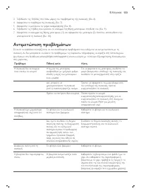 Страница 133