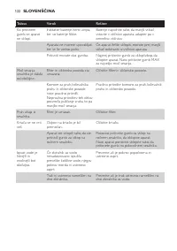 Страница 122