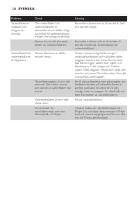 Страница 128