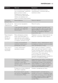 Страница 133