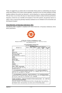 Страница 110