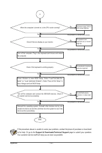 Страница 110
