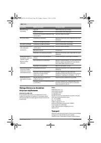 Страница 100