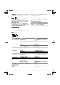 Страница 106