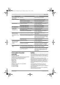 Страница 121