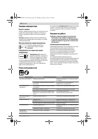 Страница 128