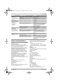 Страница 129