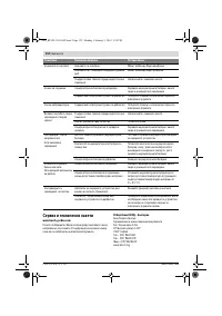 Страница 152