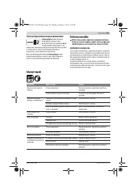Страница 165