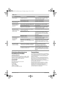 Страница 186