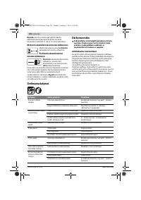 Страница 192