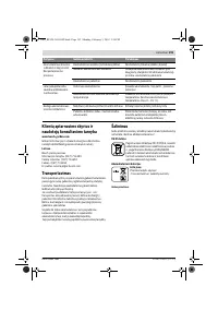 Страница 193